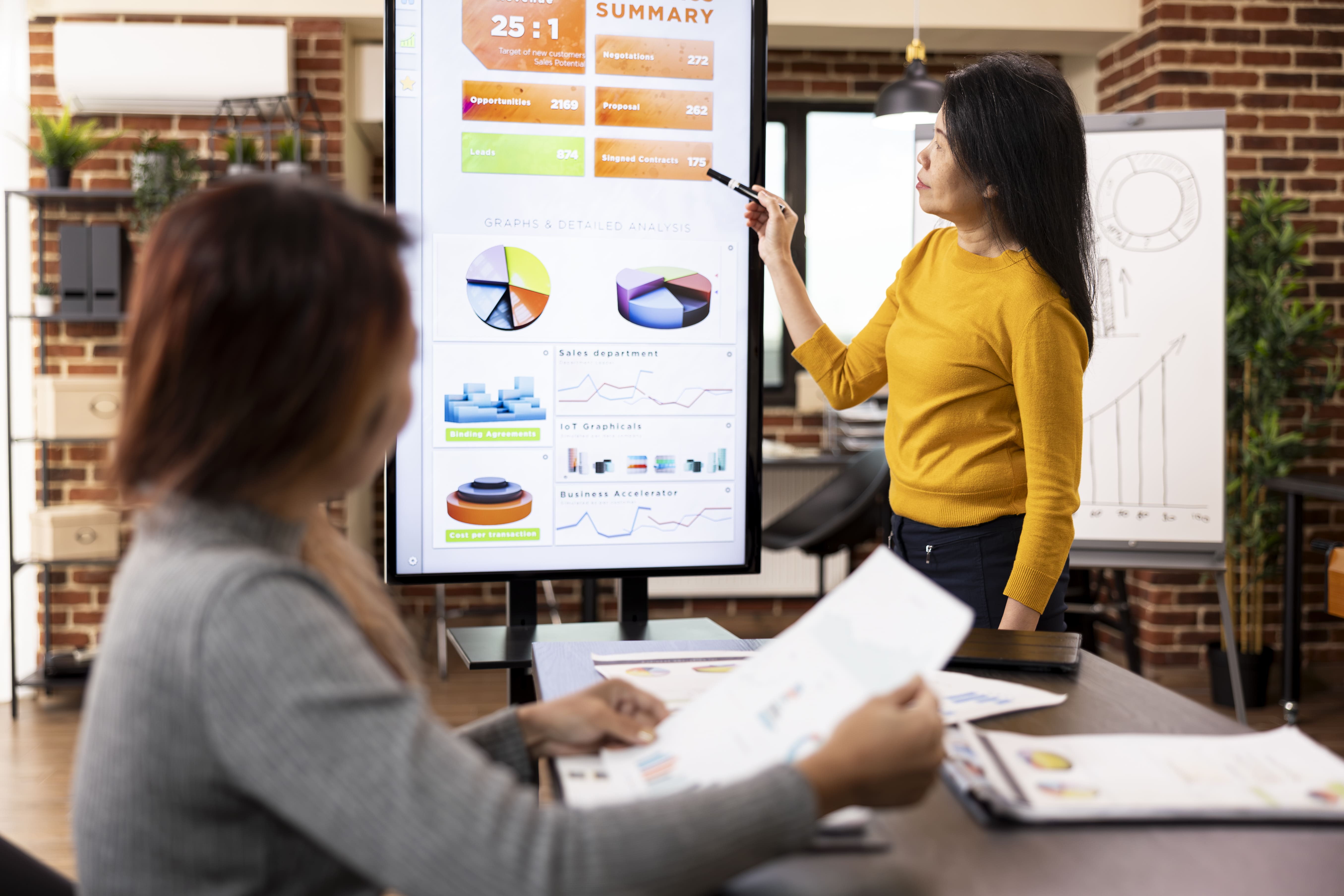 Competitive insights at Cetas Healthcare