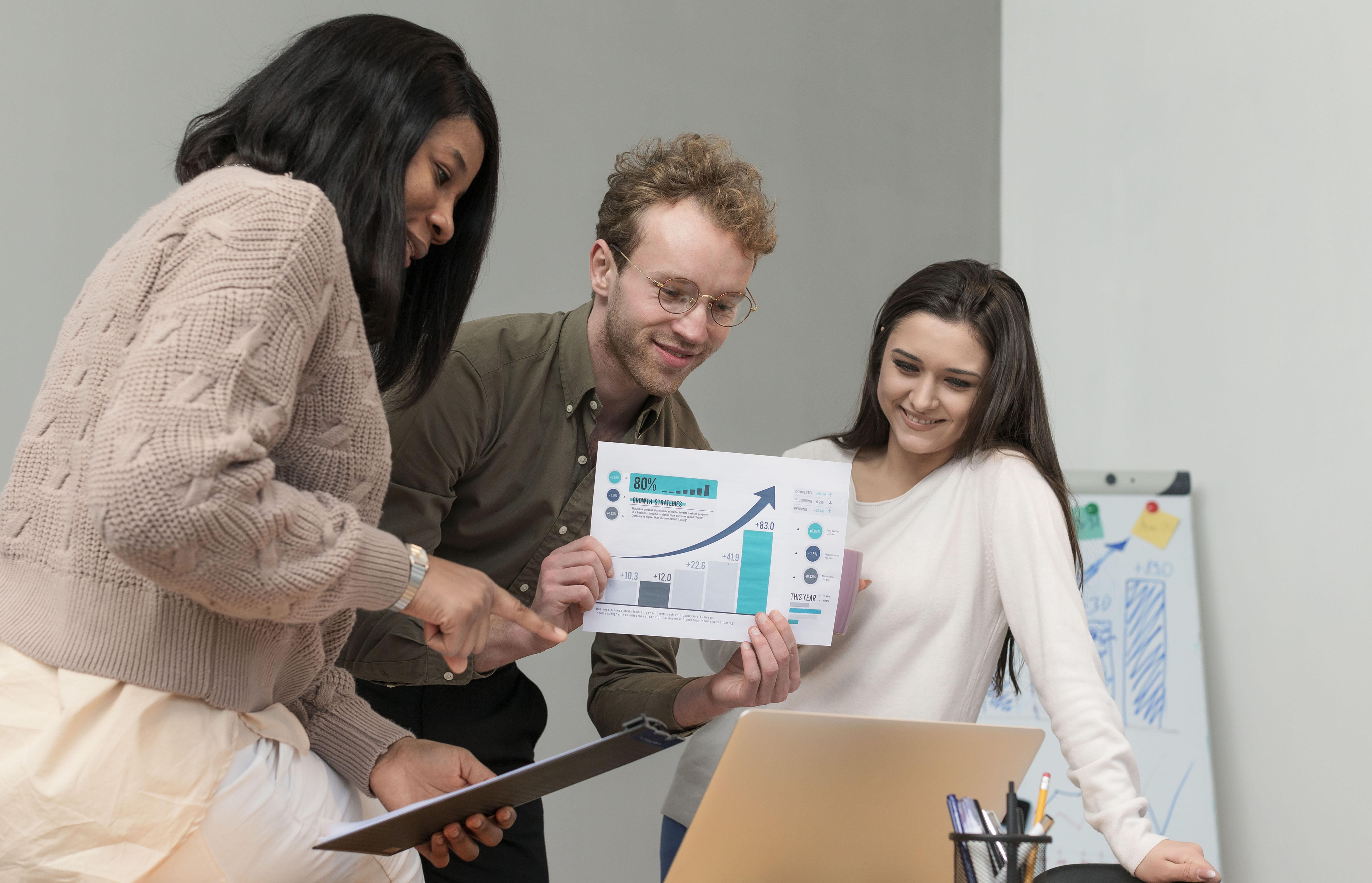 Customer Centric Marketing Plan Development
